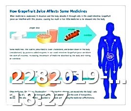 Viagra 50mg and 100mg Difference