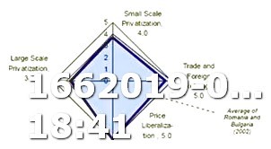 Viagra Cost Comparison Walmart