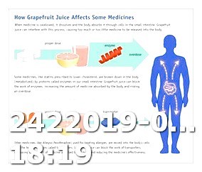 How Much Will Viagra Cost When It Goes Generic