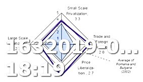 Cialis vs Viagra Effectiveness Visual Proof of Pythagorean